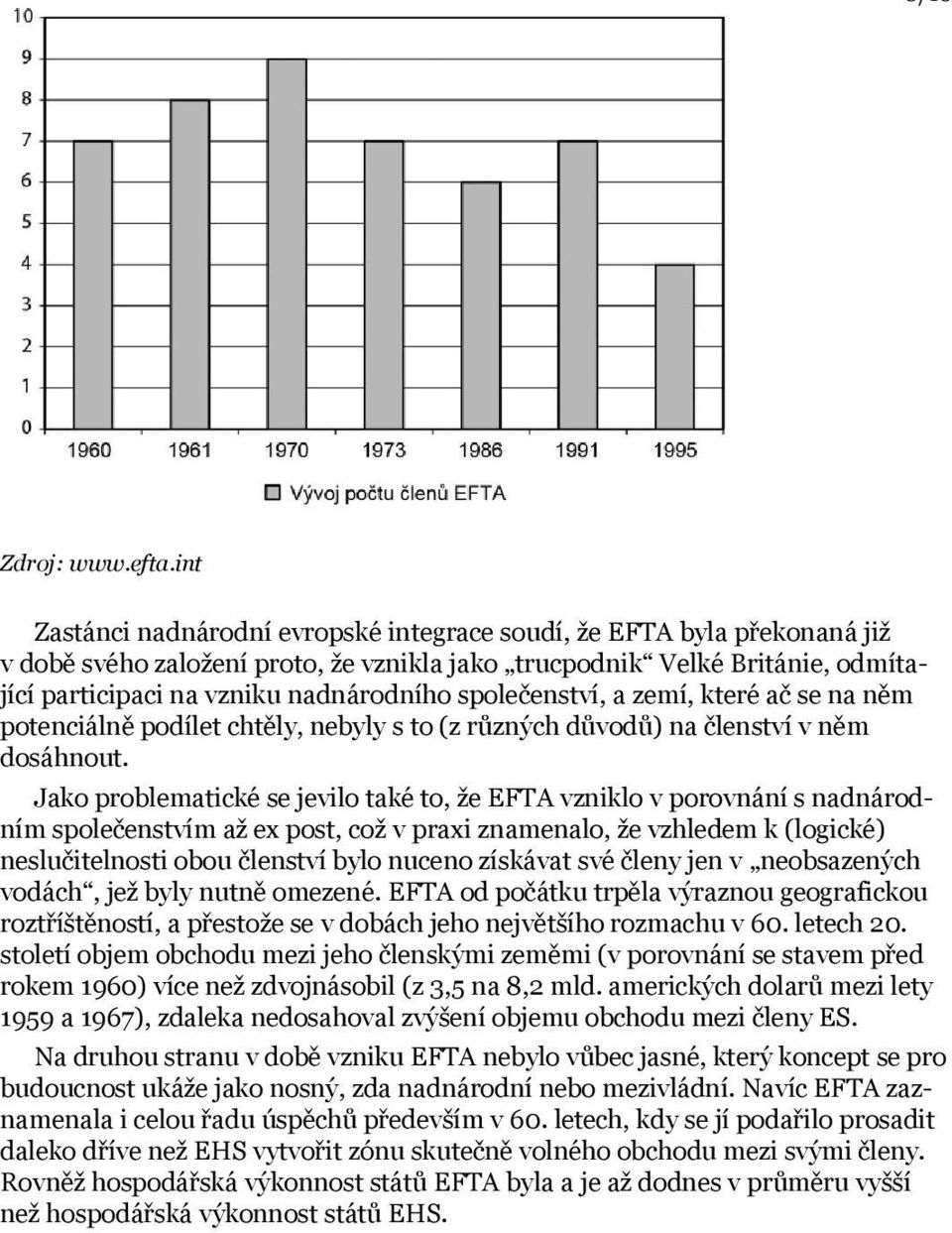 společenství, a zemí, které ač se na něm potenciálně podílet chtěly, nebyly s to (z různých důvodů) na členství v něm dosáhnout.