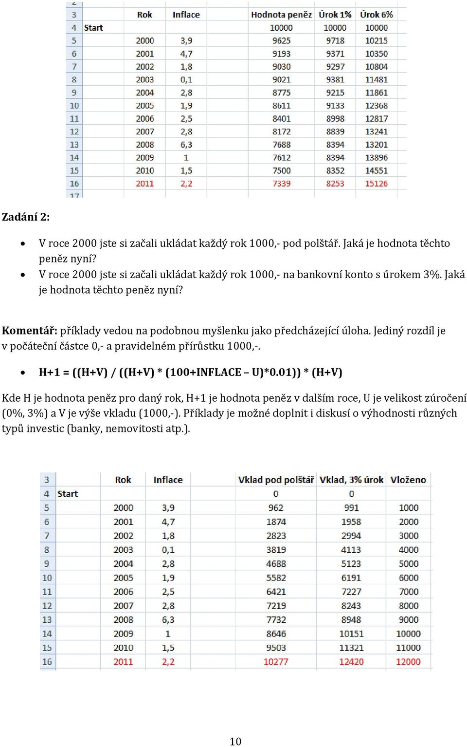 Komentář: příklady vedou na podobnou myšlenku jako předcházející úloha. Jediný rozdíl je v počáteční částce 0,- a pravidelném přírůstku 1000,-.