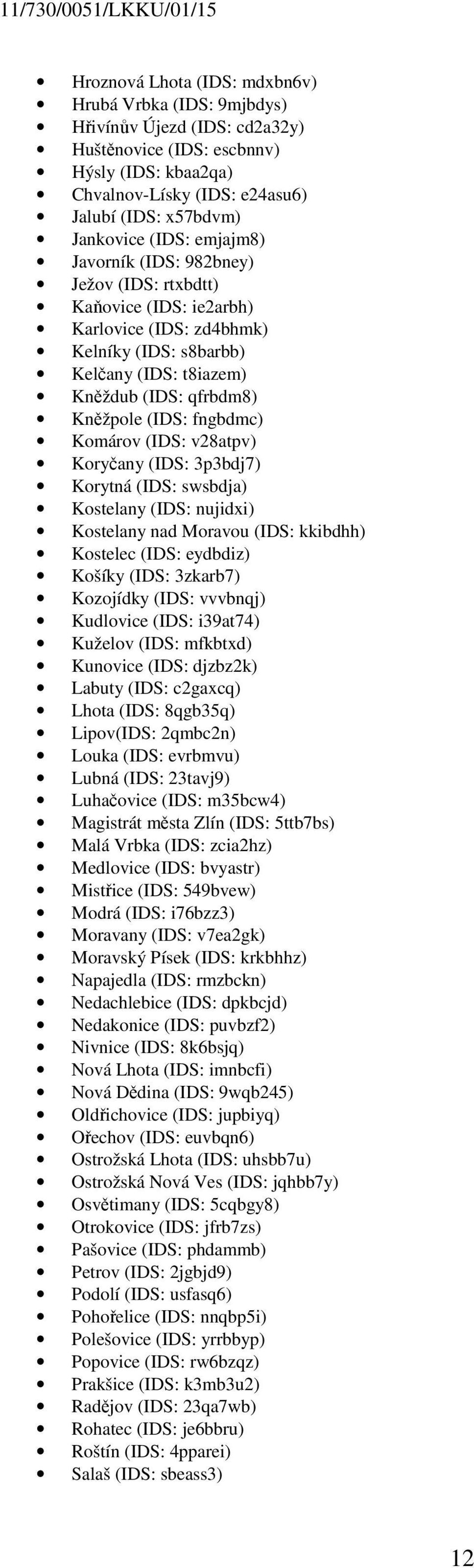 fngbdmc) Komárov (IDS: v28atpv) Koryčany (IDS: 3p3bdj7) Korytná (IDS: swsbdja) Kostelany (IDS: nujidxi) Kostelany nad Moravou (IDS: kkibdhh) Kostelec (IDS: eydbdiz) Košíky (IDS: 3zkarb7) Kozojídky