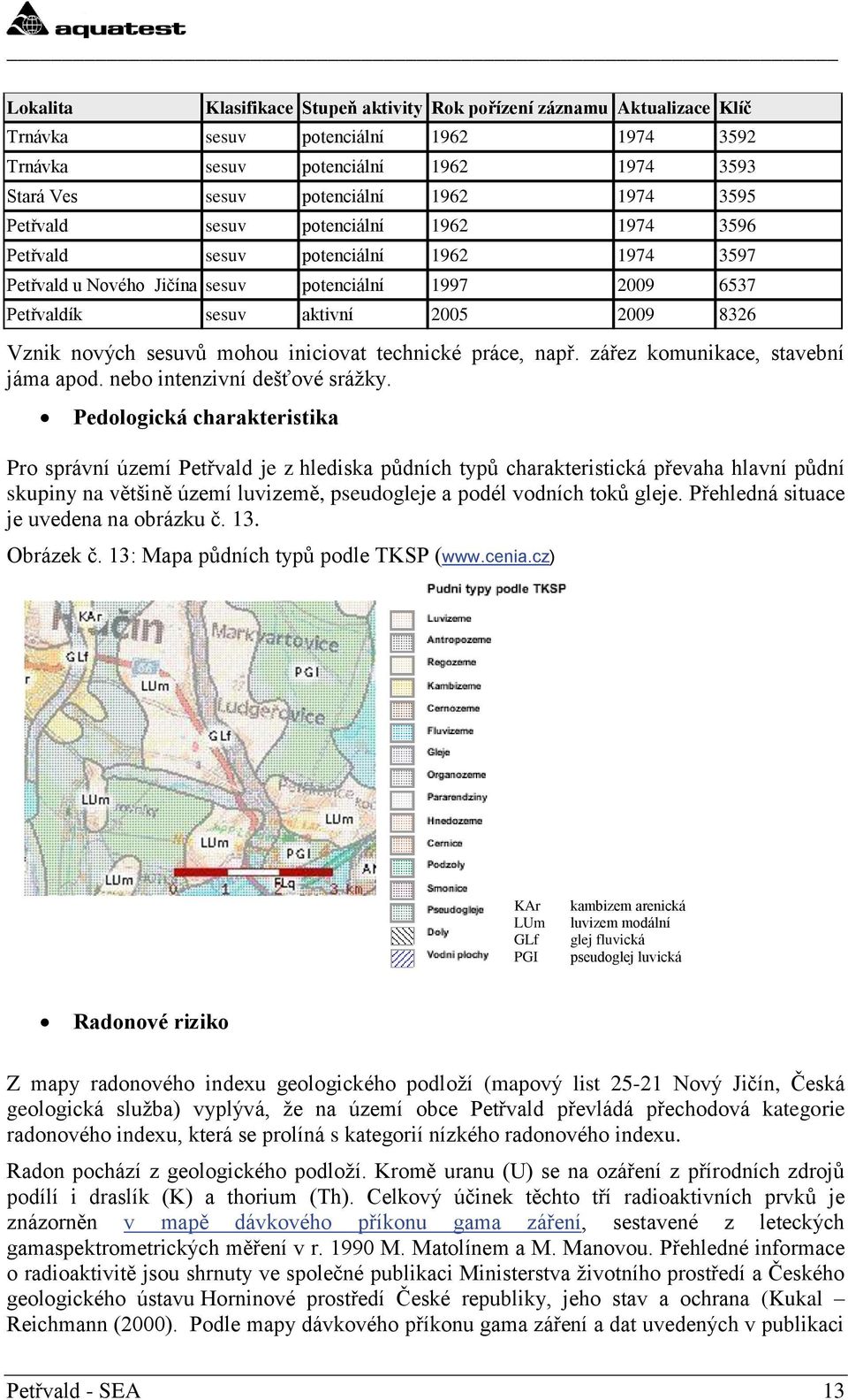 sesuvů mohou iniciovat technické práce, např. zářez komunikace, stavební jáma apod. nebo intenzivní dešťové srážky.