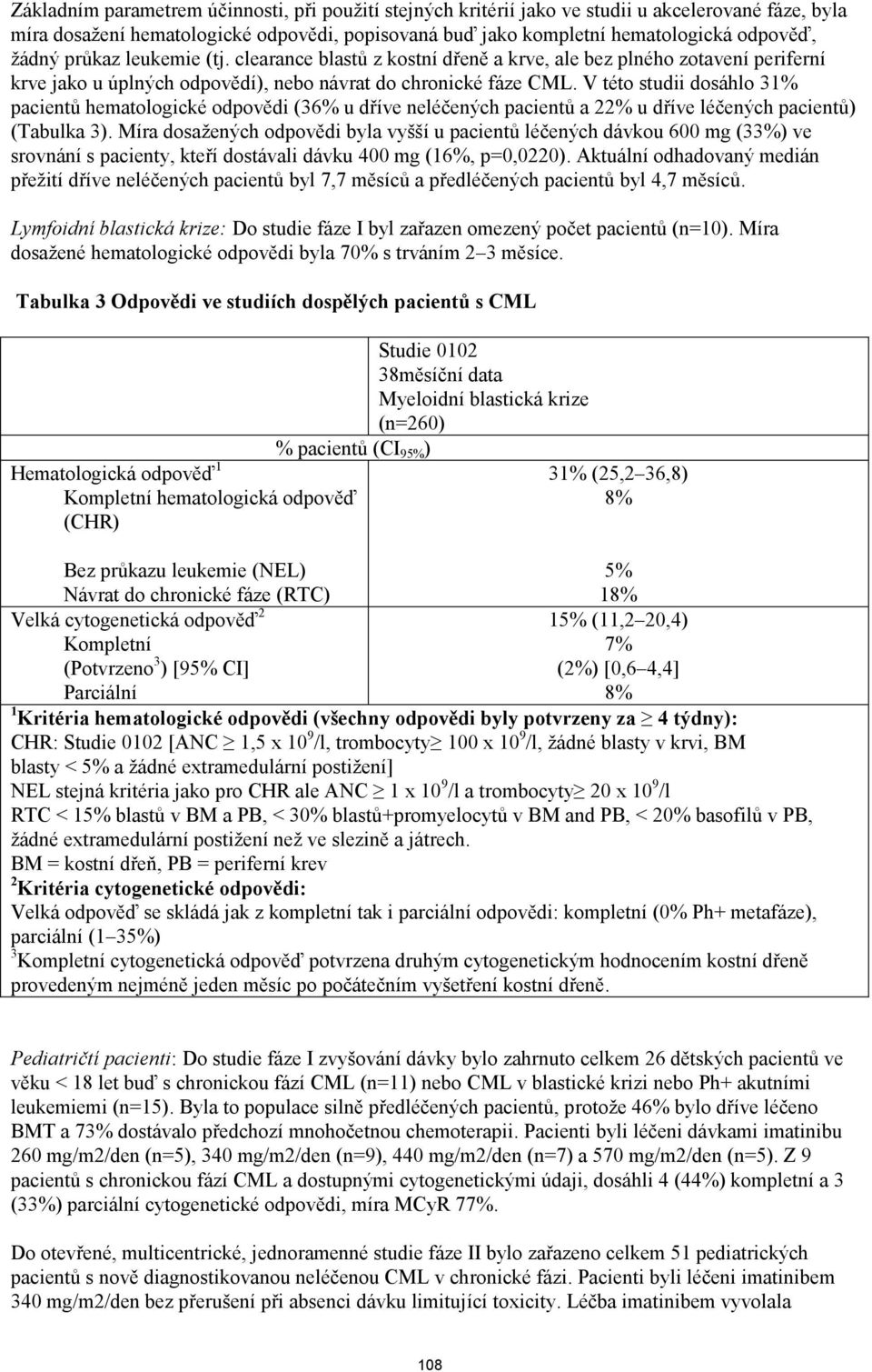 V této studii dosáhlo 31% pacientů hematologické odpovědi (36% u dříve neléčených pacientů a 22% u dříve léčených pacientů) (Tabulka 3).