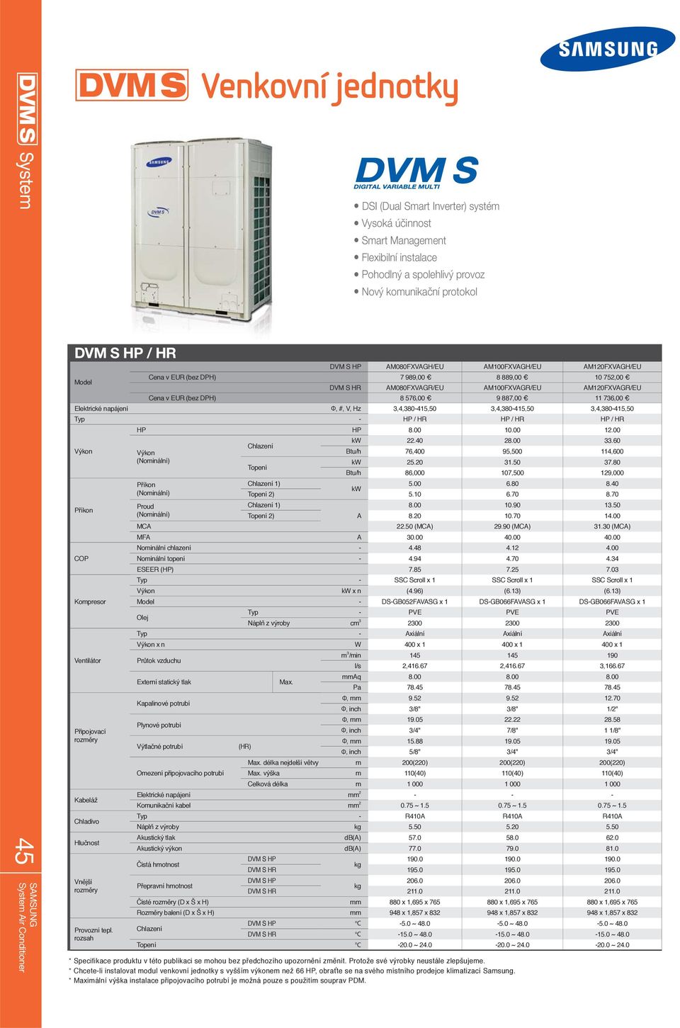 00 33.60 Btu/h 76,400 95,500 114,600 k 25.20 31.50 37.80 Btu/h 86,000 107,500 129,000 1) 5.00 6.80 8.40 k Topení 2) 5.10 6.70 8.70 1) 8.00 10.90 13.50 Topení 2) 8.20 10.70 14.00 MC 22.50 (MC) 29.