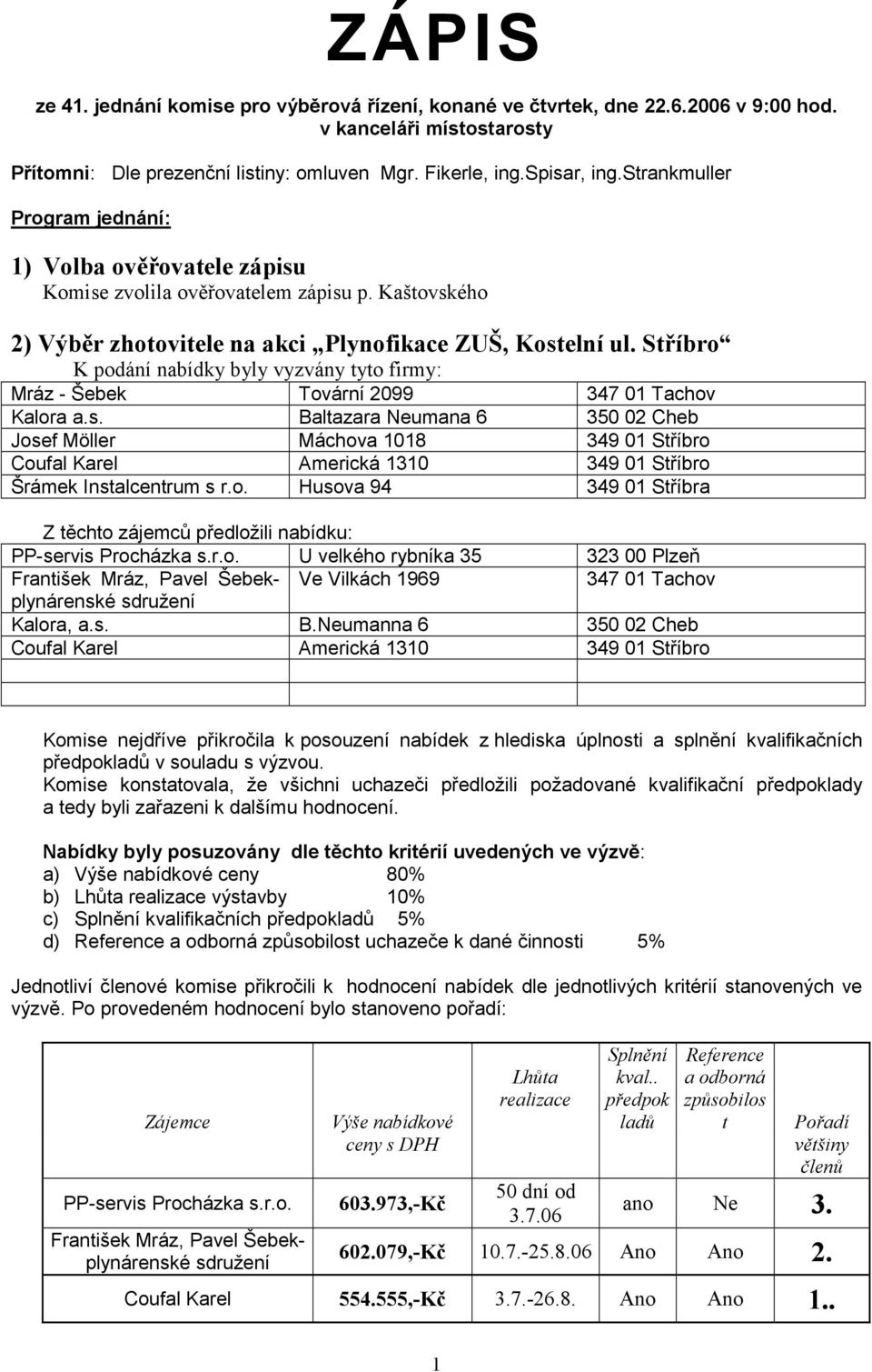 Stříbro Mráz - Šebek Tovární 2099 347 01 Tachov Kalora a.s. Baltazara Neumana 6 350 02 Cheb Josef Möller Máchova 1018 349 01 Stříbro Coufal Karel Americká 1310 349 01 Stříbro Šrámek Instalcentrum s r.