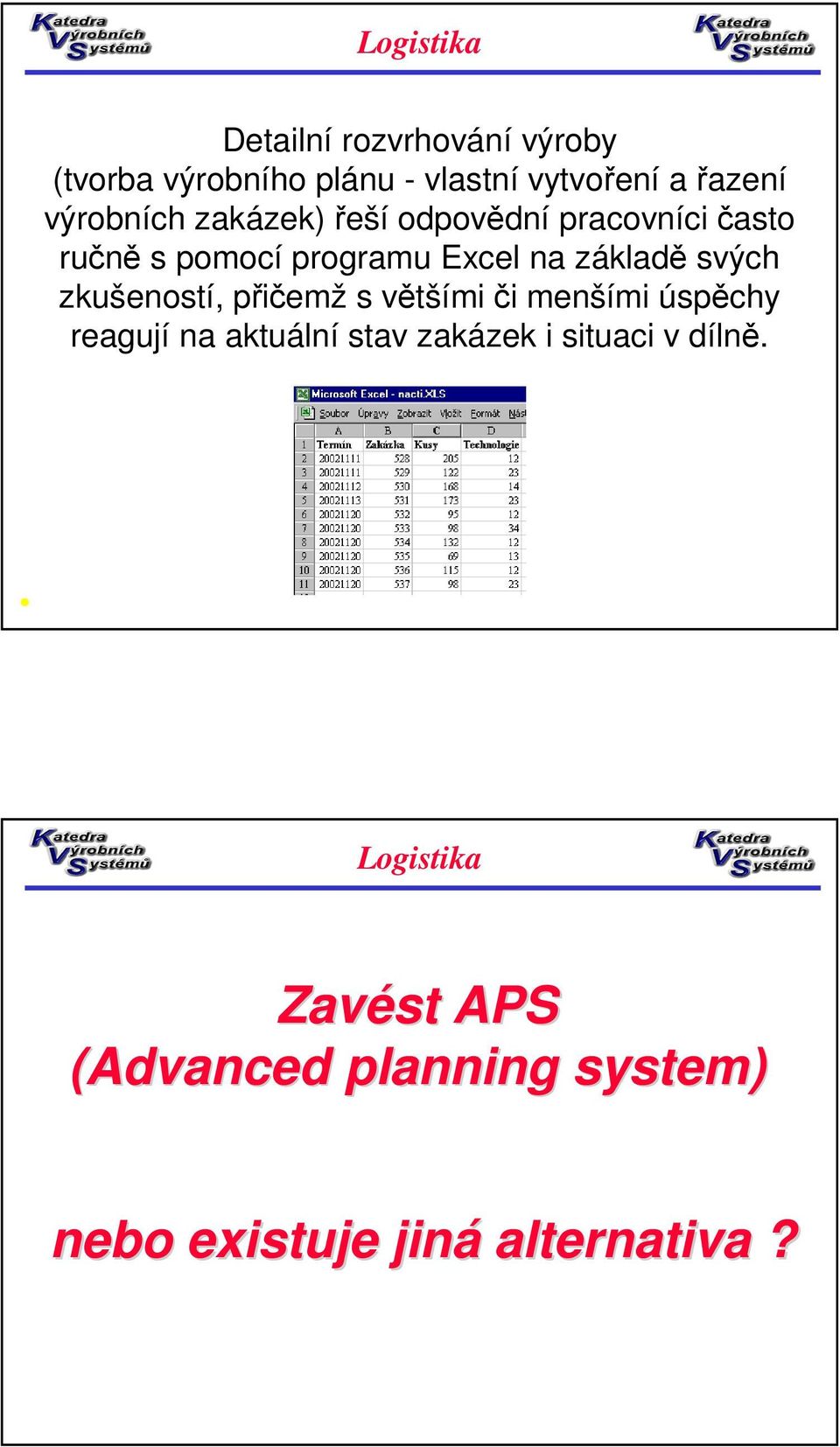 základě svých zkušeností, přičemž s většími či menšími úspěchy reagují na aktuální stav