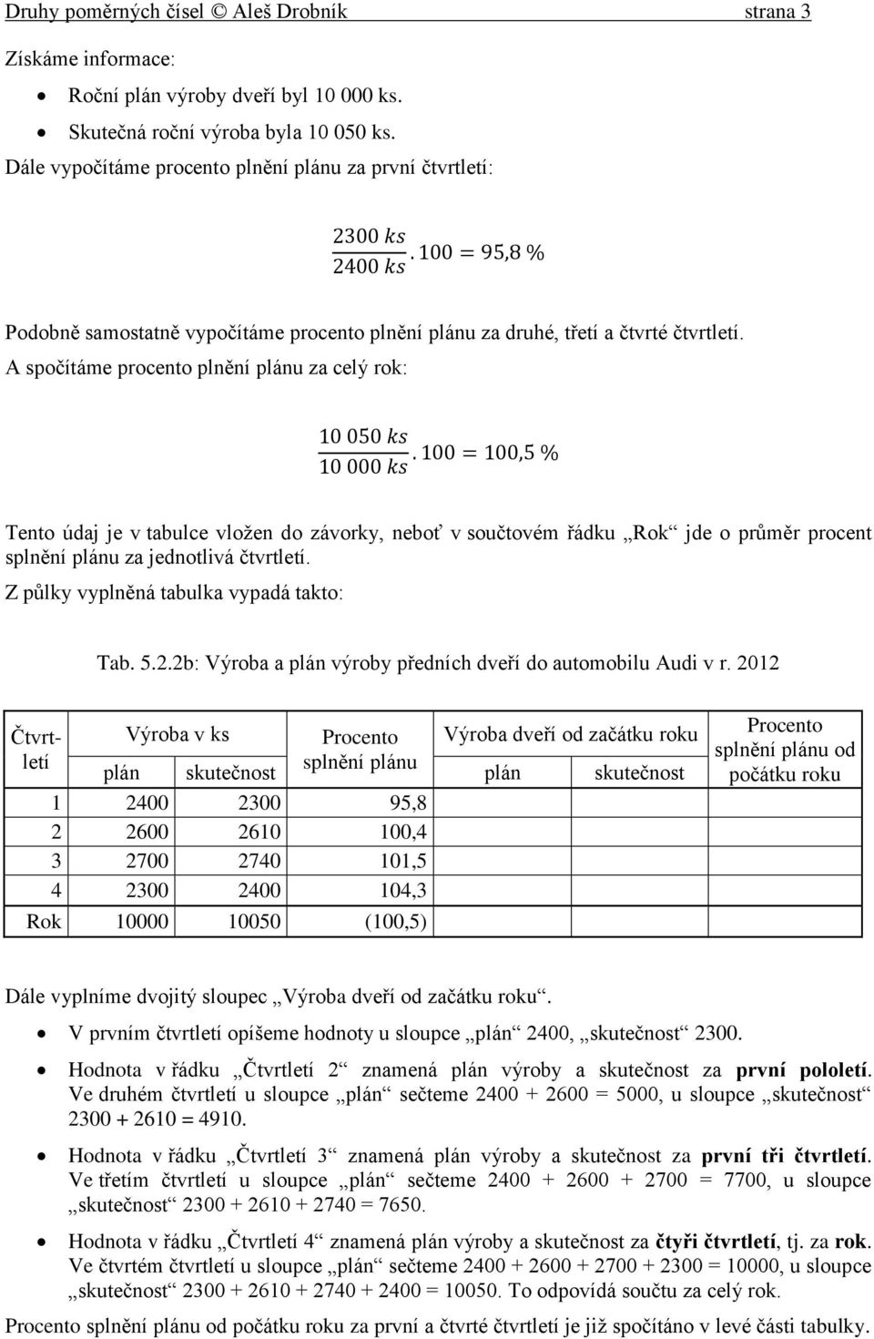 A spočítáme procento plnění plánu za celý rok: Tento údaj je v tabulce vložen do závorky, neboť v součtovém řádku Rok jde o průměr procent za jednotlivá čtvrtletí.