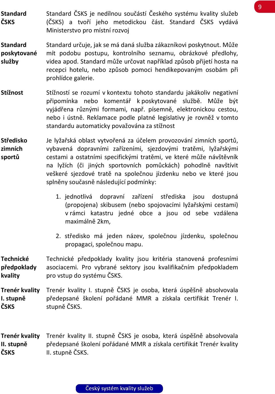 Standard ČSKS vydává Ministerstvo pro místní rozvoj Standard určuje, jak se má daná služba zákazníkovi poskytnout. Může mít podobu postupu, kontrolního seznamu, obrázkové předlohy, videa apod.