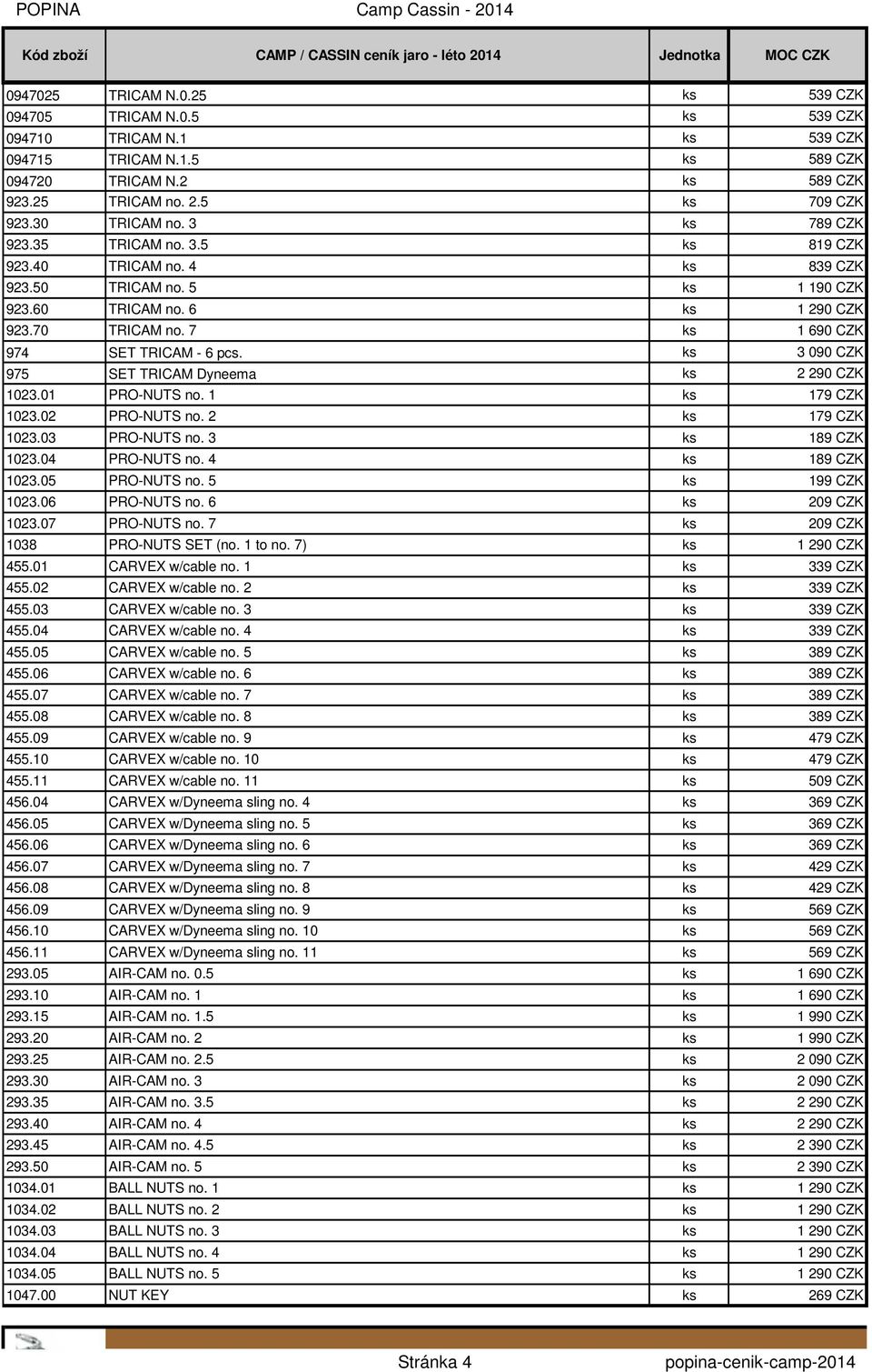 7 ks 1 690 CZK 974 SET TRICAM - 6 pcs. ks 3 090 CZK 975 SET TRICAM Dyneema ks 2 290 CZK 1023.01 PRO-NUTS no. 1 ks 179 CZK 1023.02 PRO-NUTS no. 2 ks 179 CZK 1023.03 PRO-NUTS no. 3 ks 189 CZK 1023.