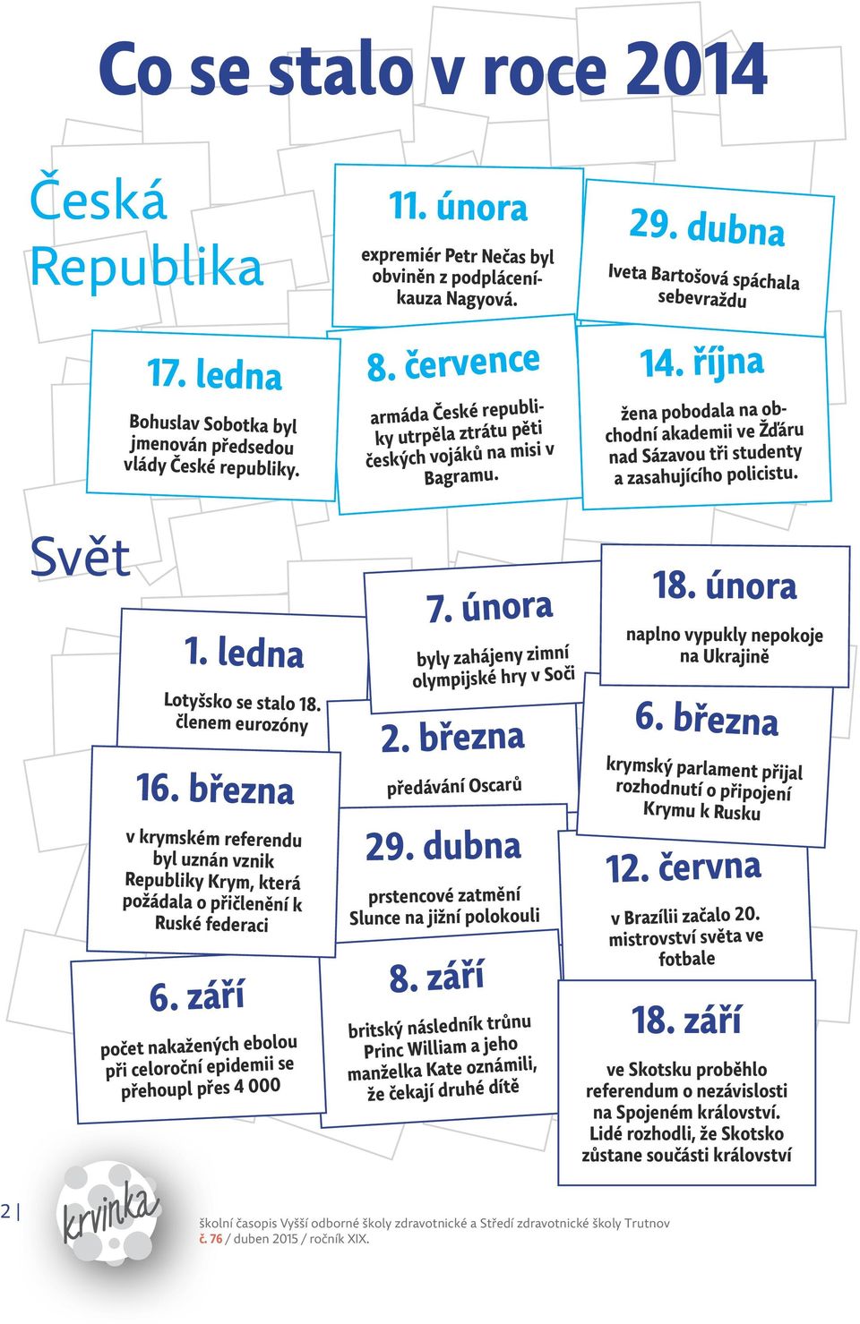 října žena pobodala na obchodní akademii ve Žďáru nad Sázavou tři studenty a zasahujícího policistu. Svět 1. ledna Lotyšsko se stalo 18. členem eurozóny 16.