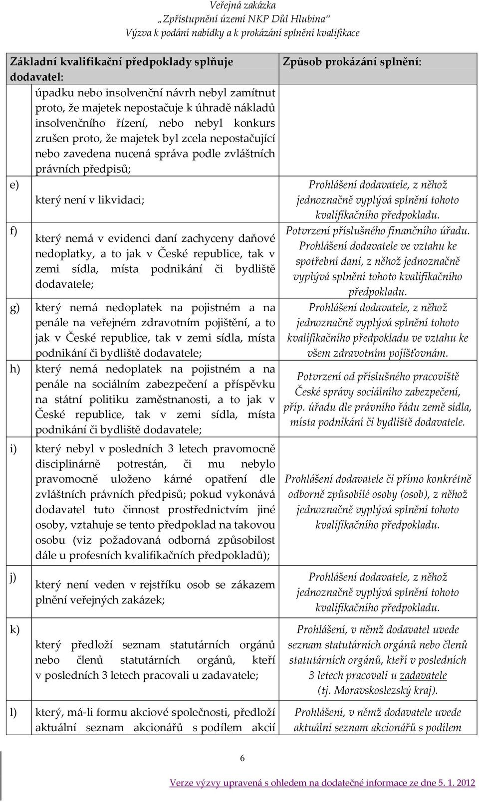 České republice, tak v zemi sídla, místa podnik{ní či bydliště dodavatele; g) který nem{ nedoplatek na pojistném a na pen{le na veřejném zdravotním pojištění, a to jak v České republice, tak v zemi