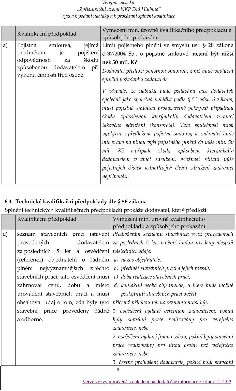 Dodavatel předloží pojistnou smlouvu, z níž bude vyplývat splnění požadavku zadavatele. V případě, že nabídka bude pod{v{na více dodavateli společně jako společn{ nabídka podle 51 odst.