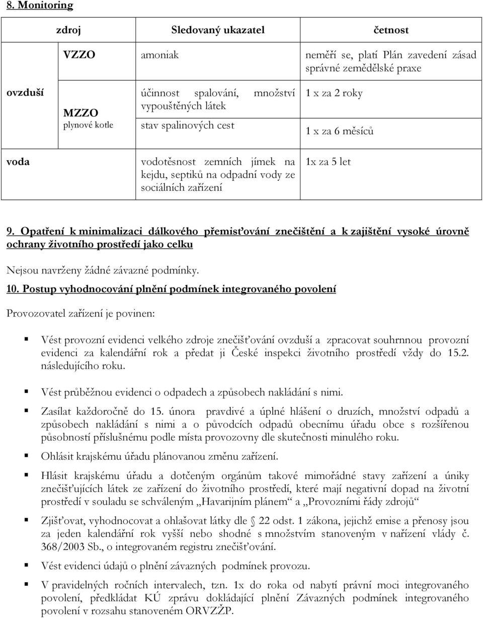 Opatření k minimalizaci dálkového přemisťování znečištění a k zajištění vysoké úrovně ochrany životního prostředí jako celku Nejsou navrženy žádné závazné podmínky. 10.