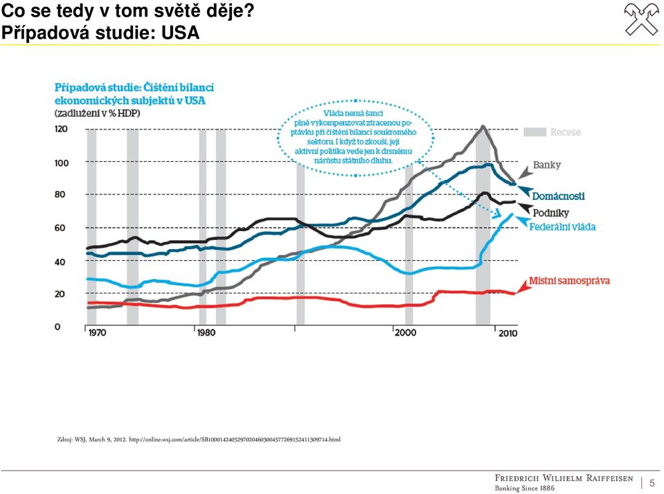 9, 2012. http://online.wsj.