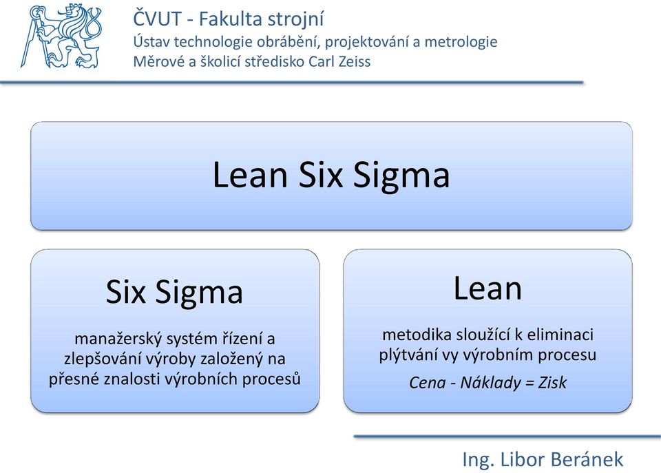 výrobních procesů Lean metodika sloužící k