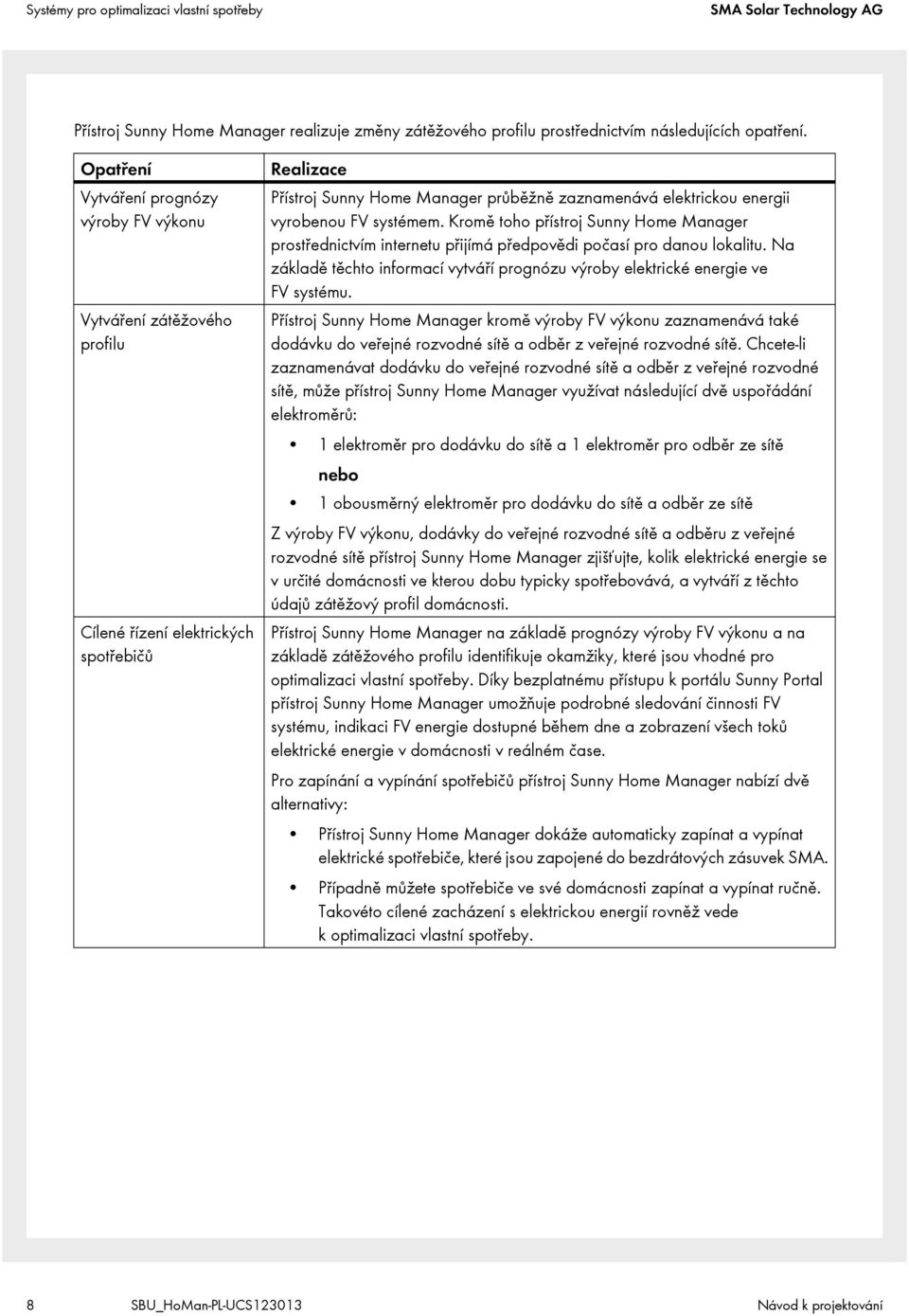 systémem. Kromě toho přístroj Home Manager prostřednictvím internetu přijímá předpovědi počasí pro danou lokalitu. Na základě těchto informací vytváří prognózu výroby elektrické energie ve FV systému.