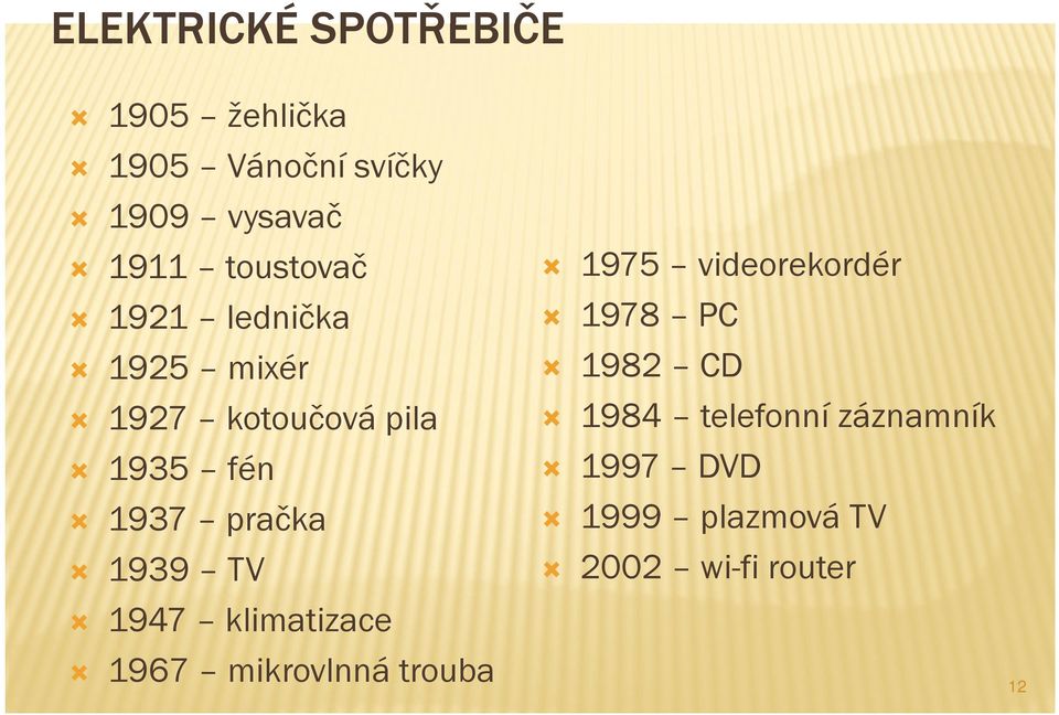 1939 TV 1947 klimatizace 1975 videorekordér 1978 PC 1982 CD 1984 telefonní