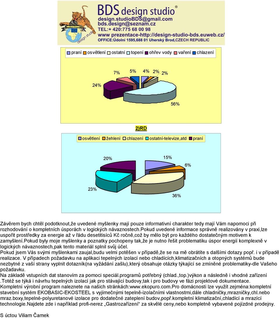 pokud uvedené informace správně realizovány v praxi,lze uspořit prostředky za energie až v řádu desetitisíců Kč ročně,což by mělo být pro každého dostatečným motivem k zamyšlení.