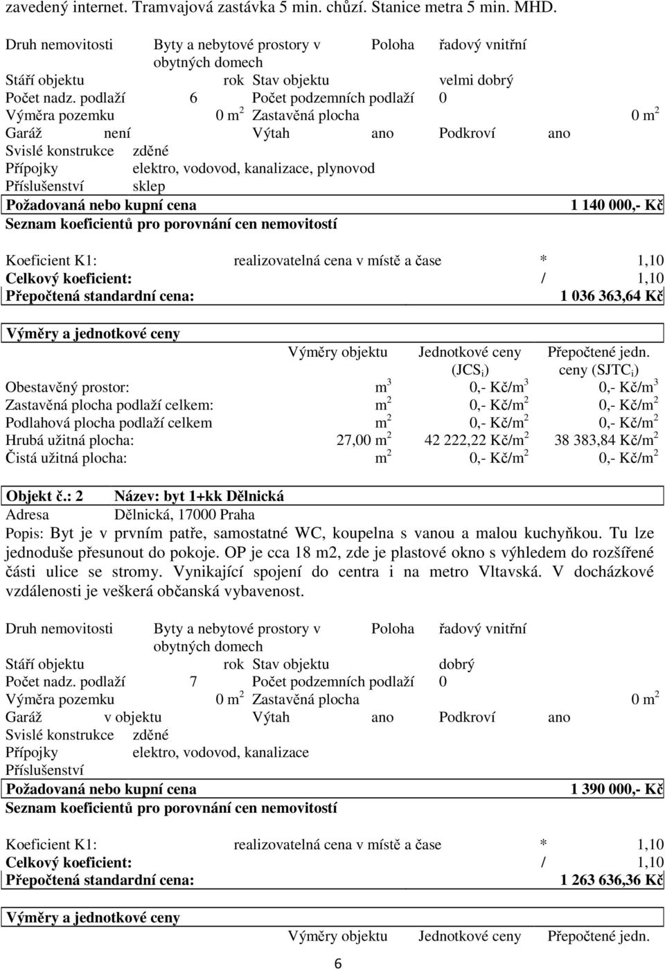 podlaží 6 Počet podzemních podlaží 0 Garáž není Výtah ano Podkroví ano Přípojky elektro, vodovod, kanalizace, plynovod Příslušenství sklep Požadovaná nebo kupní cena 1 140 000,- Kč Koeficient K1: