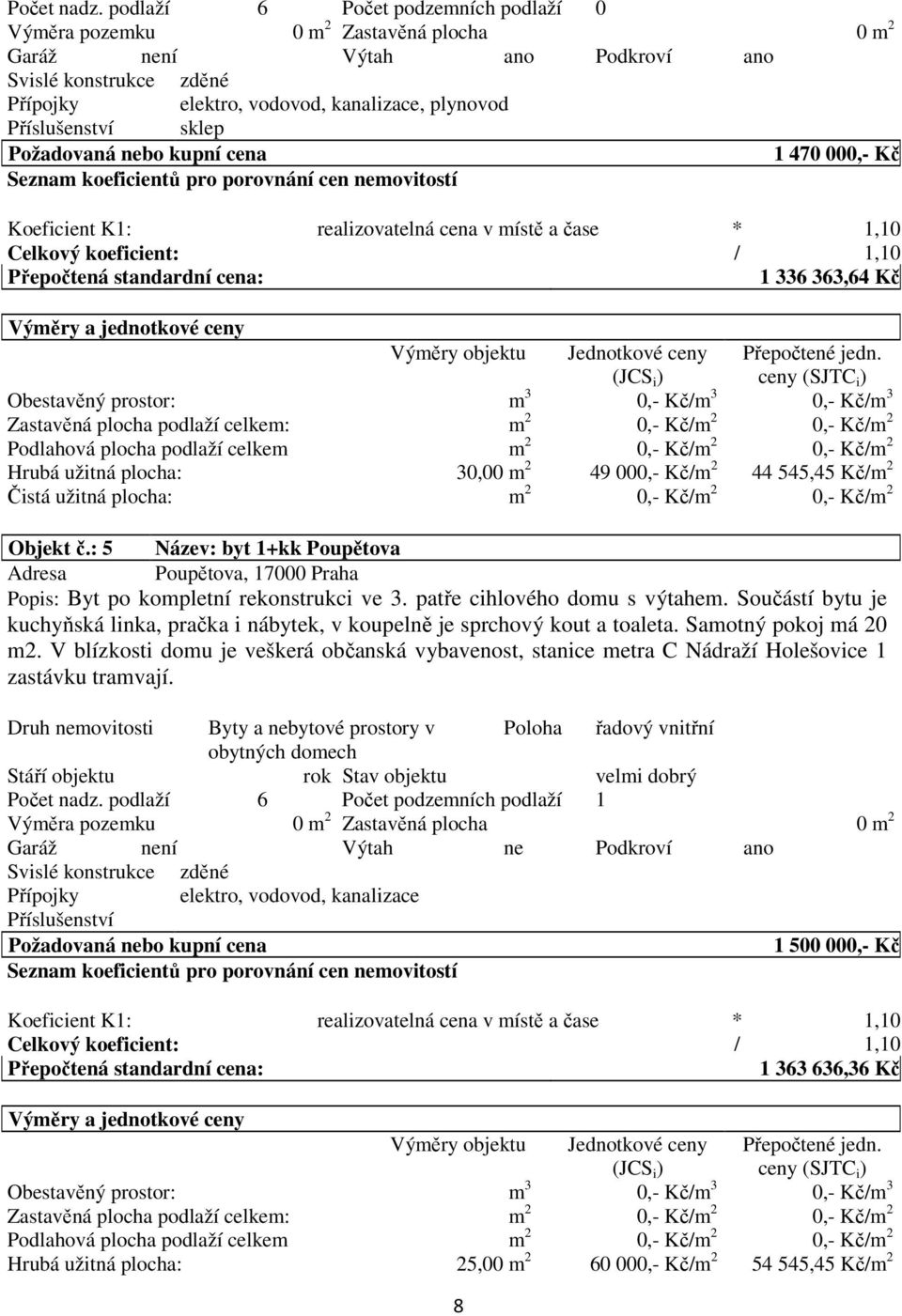realizovatelná cena v místě a čase * 1,10 Celkový koeficient: / 1,10 Přepočtená standardní cena: 1 336 363,64 Kč Výměry a jednotkové ceny Výměry objektu Jednotkové ceny (JCS i ) Přepočtené jedn.