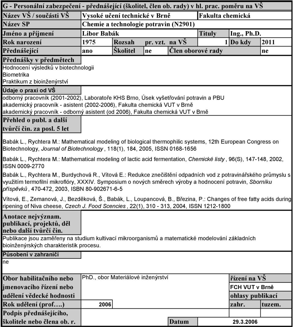 na VŠ 1 Do kdy 2011 Přednášející ano Školitel ne Člen oborové rady ne Přednášky v předmětech Hodnocení výsledků v biotechnologii Biometrika Praktikum z bioinženýrství Údaje o praxi od VŠ odborný