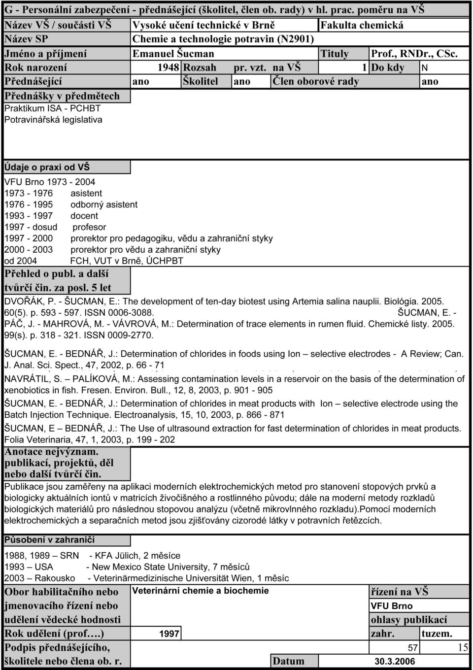 na VŠ 1 Do kdy N Přednášející ano Školitel ano Člen oborové rady ano Přednášky v předmětech Praktikum ISA - PCHBT Potravinářská legislativa Údaje o praxi od VŠ VFU Brno 1973-2004 1973-1976 asistent