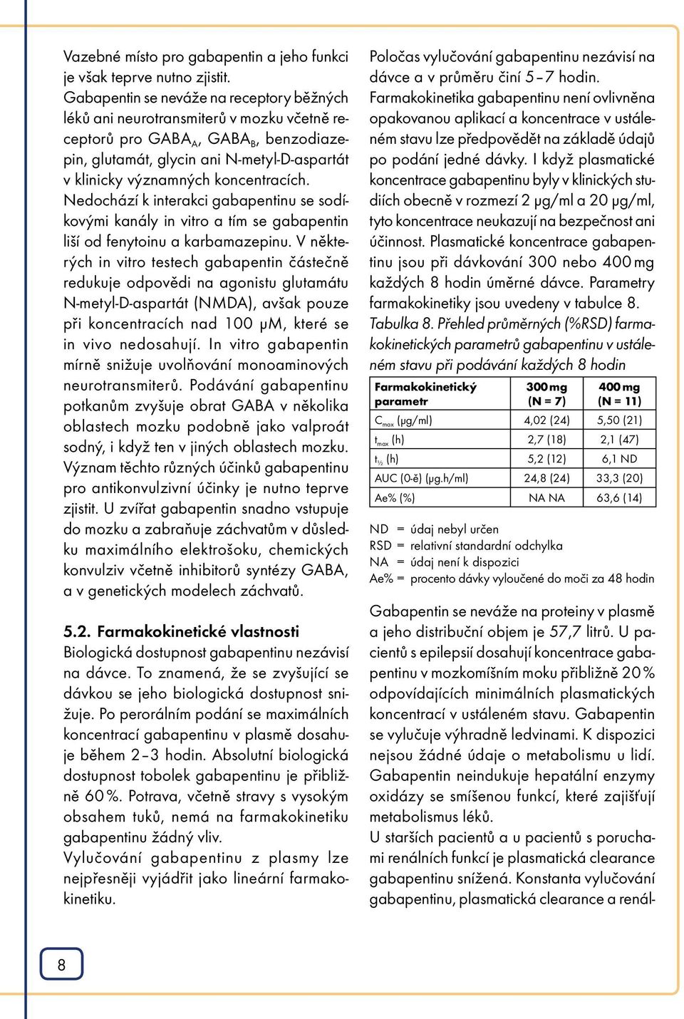 koncentracích. Nedochází k interakci gabapentinu se sodíkovými kanály in vitro a tím se gabapentin liší od fenytoinu a karbamazepinu.