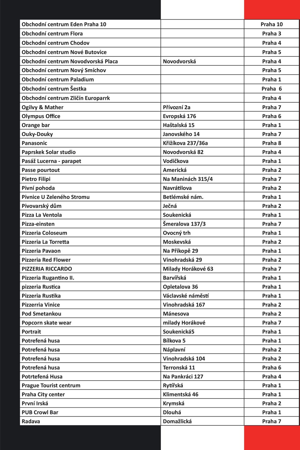 Evropská 176 Praha 6 Orange bar Haštalská 15 Praha 1 Ouky-Douky Janovského 14 Praha 7 Panasonic Křižíkova 237/36a Praha 8 Paprskek Solar studio Novodvorská 82 Praha 4 Pasáž Lucerna - parapet