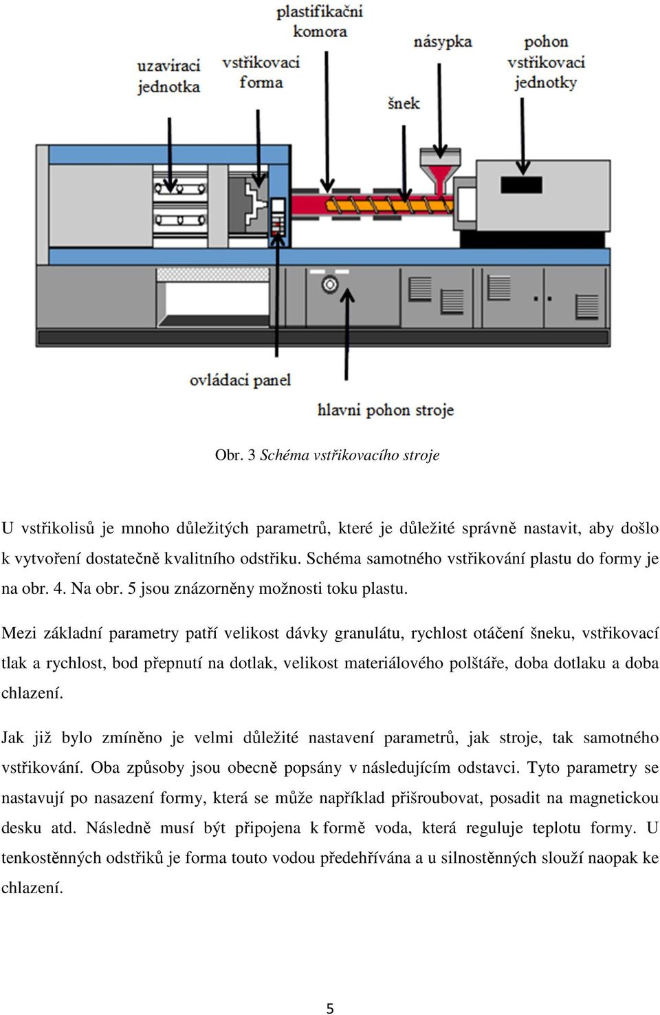 Mezi základní parametry patří velikost dávky granulátu, rychlost otáčení šneku, vstřikovací tlak a rychlost, bod přepnutí na dotlak, velikost materiálového polštáře, doba dotlaku a doba chlazení.