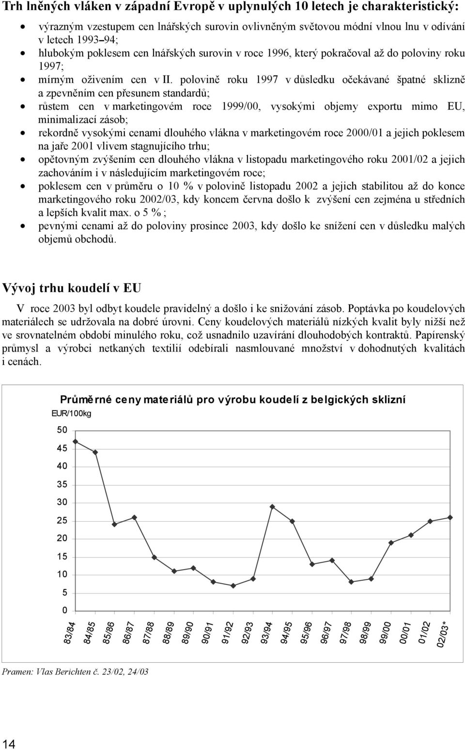 polovině roku 1997 v důsledku očekávané špatné sklizně a zpevněním cen přesunem standardů; růstem cen v marketingovém roce 1999/00, vysokými objemy exportu mimo EU, minimalizací zásob; rekordně