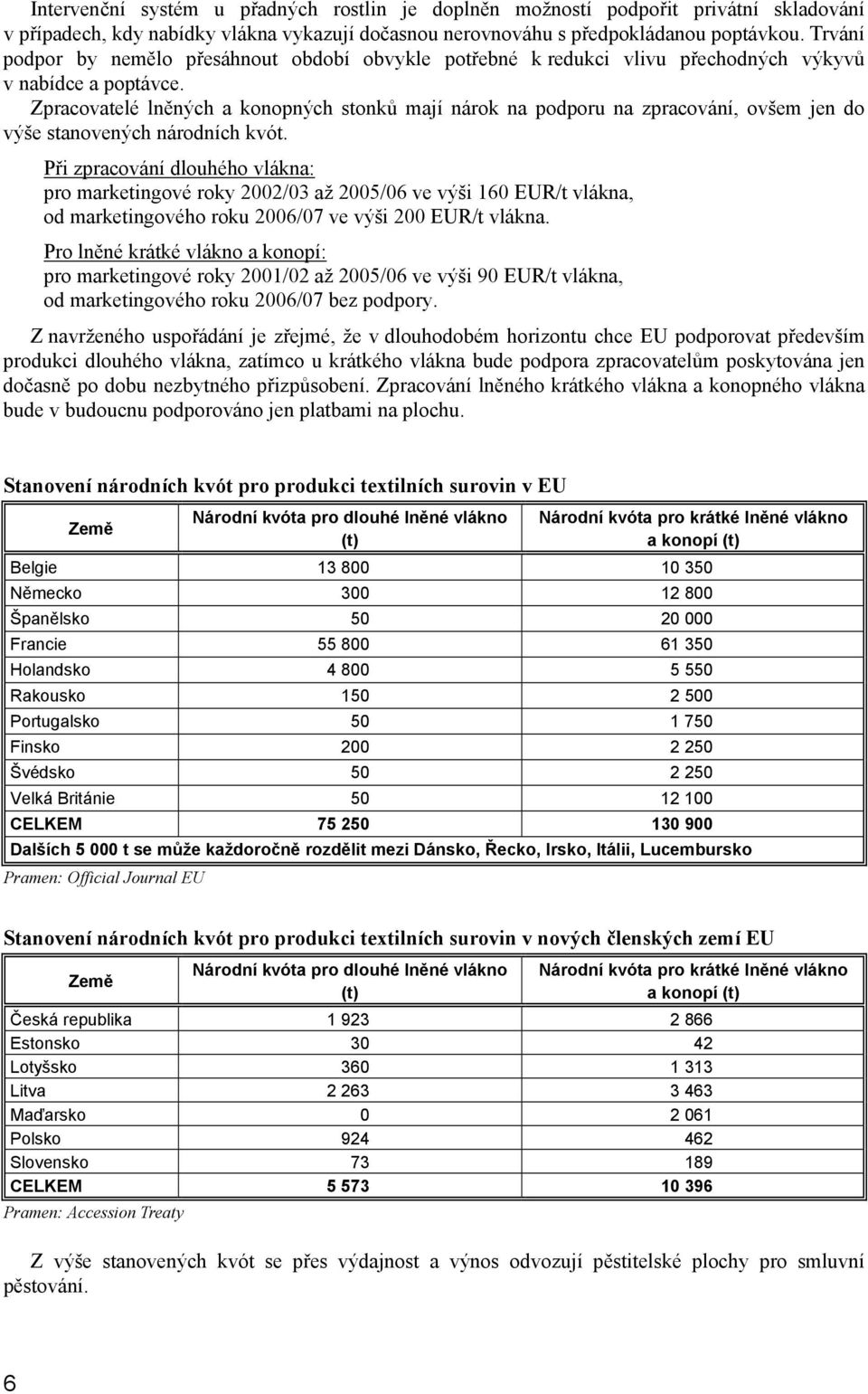 Zpracovatelé lněných a konopných stonků mají nárok na podporu na zpracování, ovšem jen do výše stanovených národních kvót.