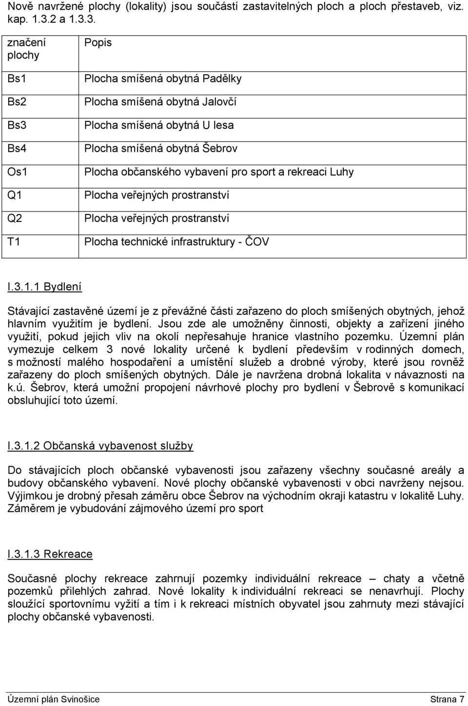 3. značení plochy Bs1 Bs2 Bs3 Bs4 Os1 Q1 Q2 T1 Popis Plocha smíšená obytná Padělky Plocha smíšená obytná Jalovčí Plocha smíšená obytná U lesa Plocha smíšená obytná Šebrov Plocha občanského vybavení