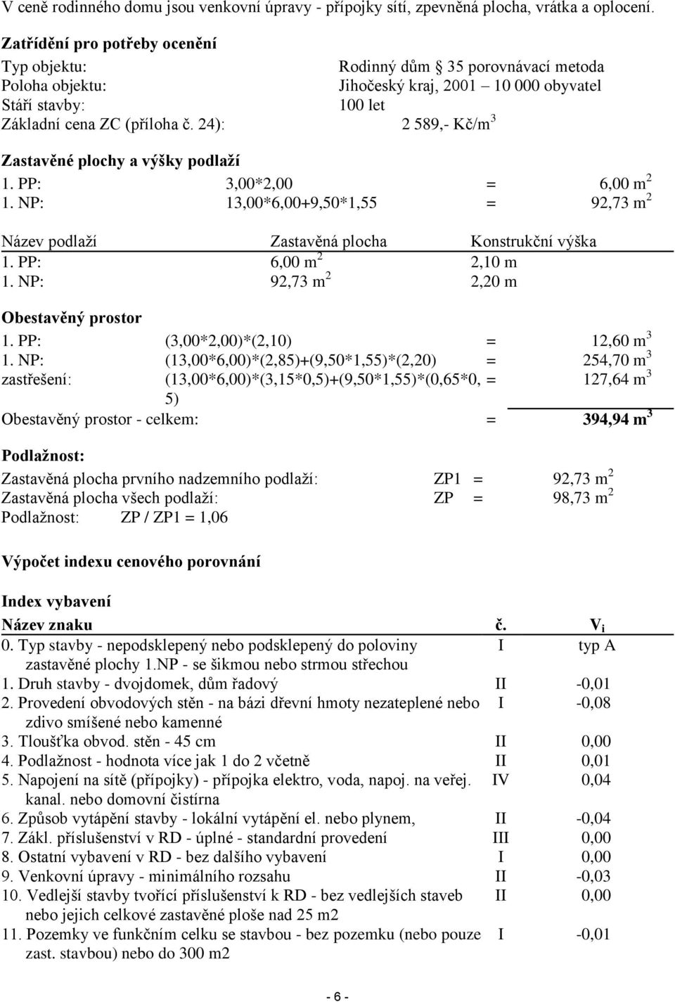 24): 2 589,- Kč/m 3 Zastavěné plochy a výšky podlaží 1. PP: 3,00*2,00 = 6,00 m 2 1. NP: 13,00*6,00+9,50*1,55 = 92,73 m 2 Název podlaží Zastavěná plocha Konstrukční výška 1. PP: 6,00 m 2 2,10 m 1.