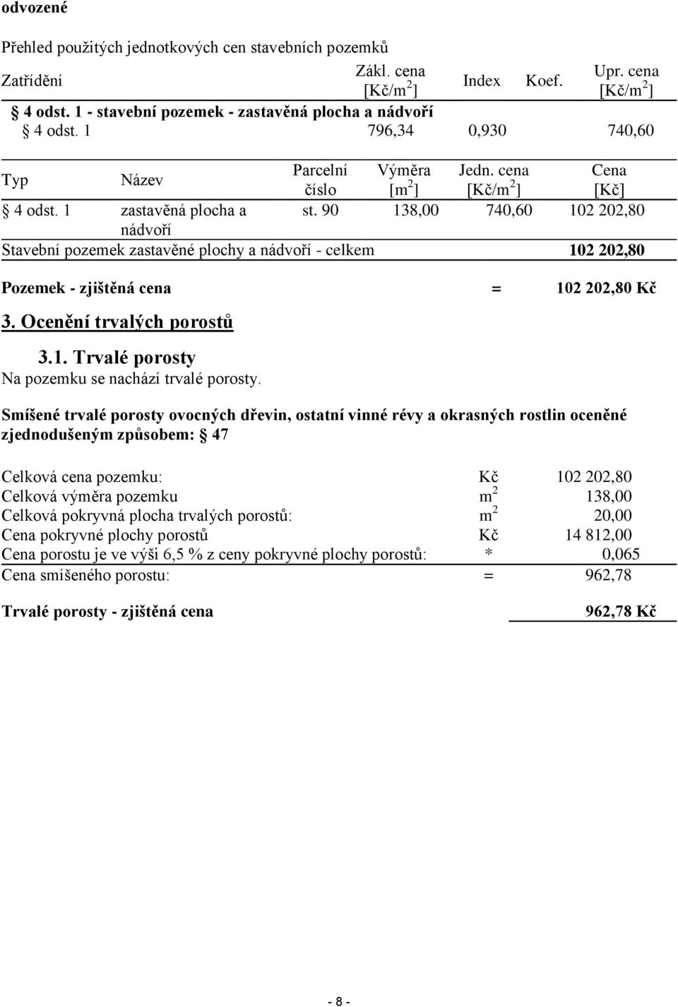 90 138,00 740,60 102 202,80 nádvoří Stavební pozemek zastavěné plochy a nádvoří - celkem 102 202,80 Pozemek - zjištěná cena = 102 202,80 Kč 3. Ocenění trvalých porostů 3.1. Trvalé porosty Na pozemku se nachází trvalé porosty.