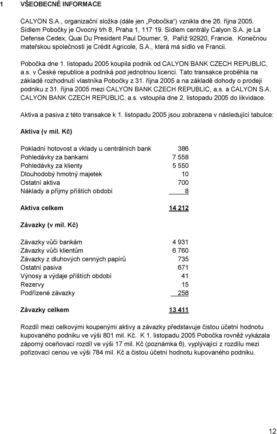 Tato transakce proběhla na základě rozhodnutí vlastníka Pobočky z 3. října 25 a na základě dohody o prodeji podniku z 3. října 25 mezi CALYON BANK CZECH REPUBLIC, a.s. a CALYON S.A. CALYON BANK CZECH REPUBLIC, a.s. vstoupila dne 2.