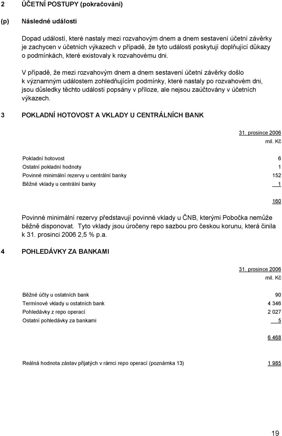 V případě, že mezi rozvahovým dnem a dnem sestavení účetní závěrky došlo k významným událostem zohledňujícím podmínky, které nastaly po rozvahovém dni, jsou důsledky těchto událostí popsány v