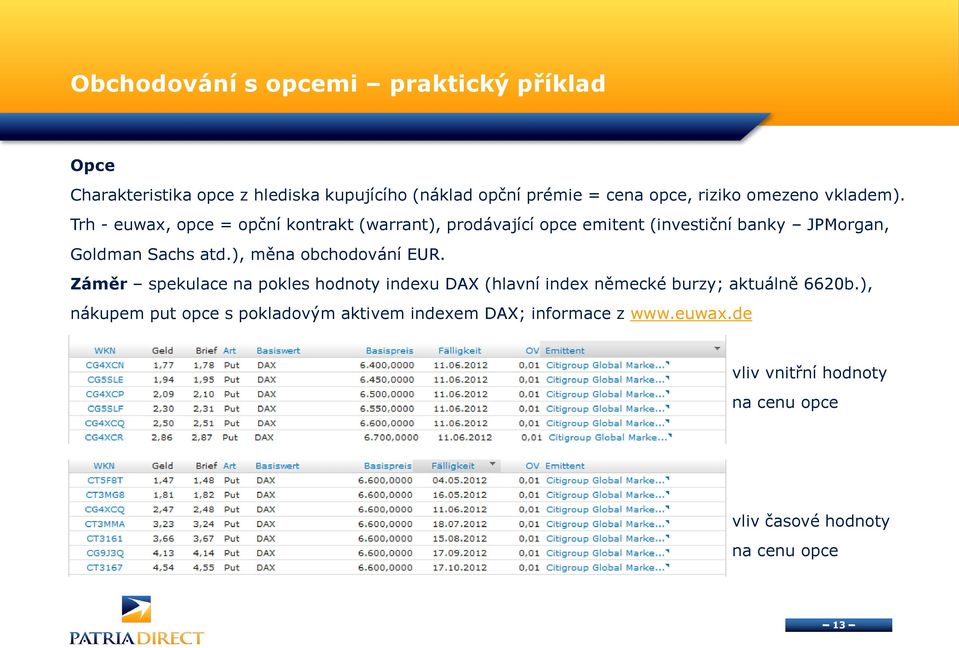 Trh - euwax, opce = opční kontrakt (warrant), prodávající opce emitent (investiční banky JPMorgan, Goldman Sachs atd.