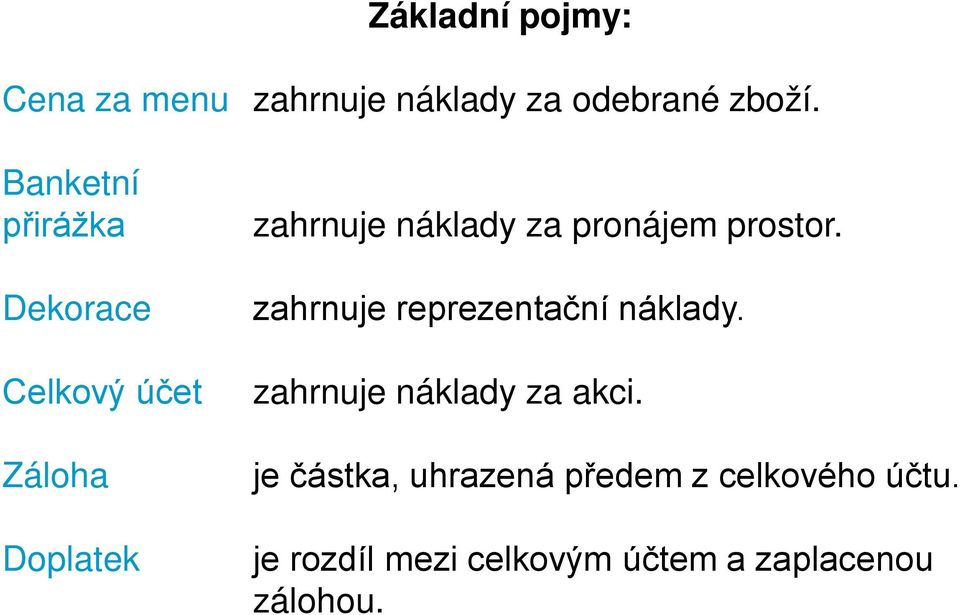 pronájem prostor. zahrnuje reprezentační náklady. zahrnuje náklady za akci.