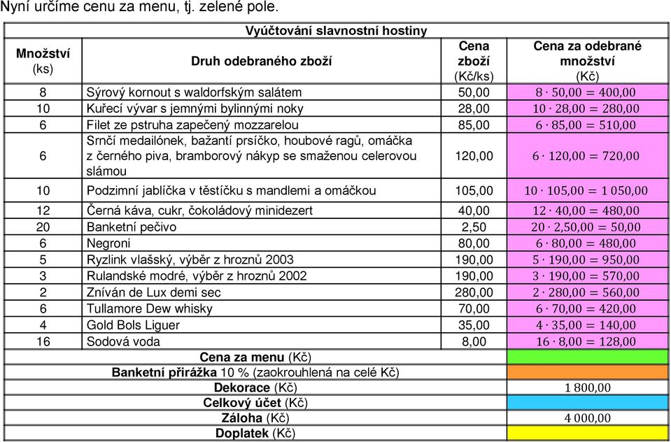 510,00 z černého piva, bramborový nákyp se smaženou celerovou 120,00 120,00 = 720,00 10 Podzimní jablíčka v těstíčku s mandlemi a omáčkou 105,00 10 105,00 = 1 050,00 12 Černá káva, cukr, čokoládový