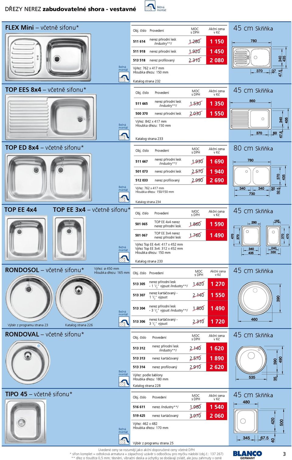 417 mm Hloubka dřezu: 150 mm Katalog strana 233 TOP ED 8x4 včetně sifonu* 80 cm Skříňka 511 667 nerez přírodní lesk /industry**/ 1 930 1 690 501 073 nerez přírodní lesk 2 570 1 940 512 033 nerez