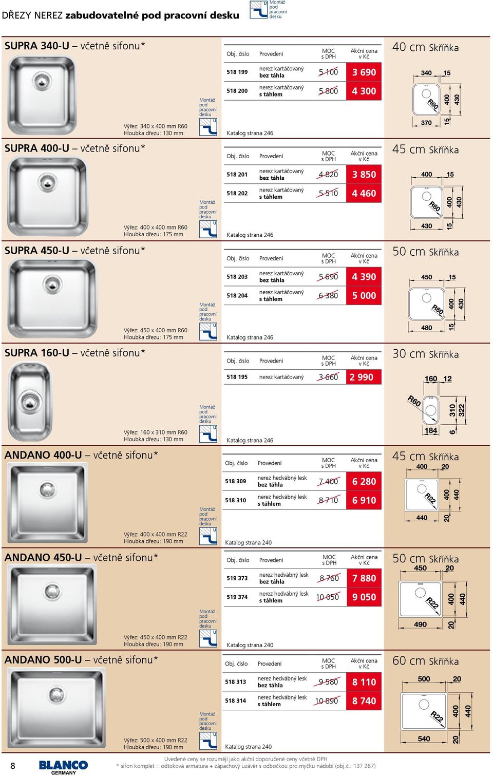 mm Katalog strana 246 SUPRA 450-U včetně sifonu* 50 cm Skříňka 518 203 nerez kartáčovaný bez táhla 5 690 4 390 518 204 nerez kartáčovaný s táhlem 6 380 5 000 Výřez: 450 x 400 mm R60 Hloubka dřezu: