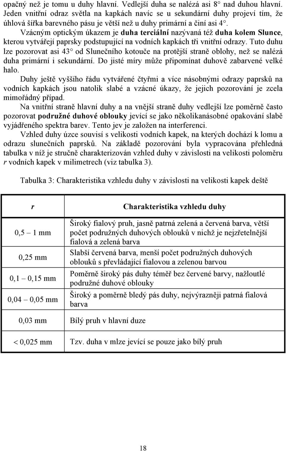 Vzácným optickým úkazem je duha terciální nazývaná též duha kolem Slunce, kterou vytvářejí paprsky podstupující na vodních kapkách tři vnitřní odrazy.