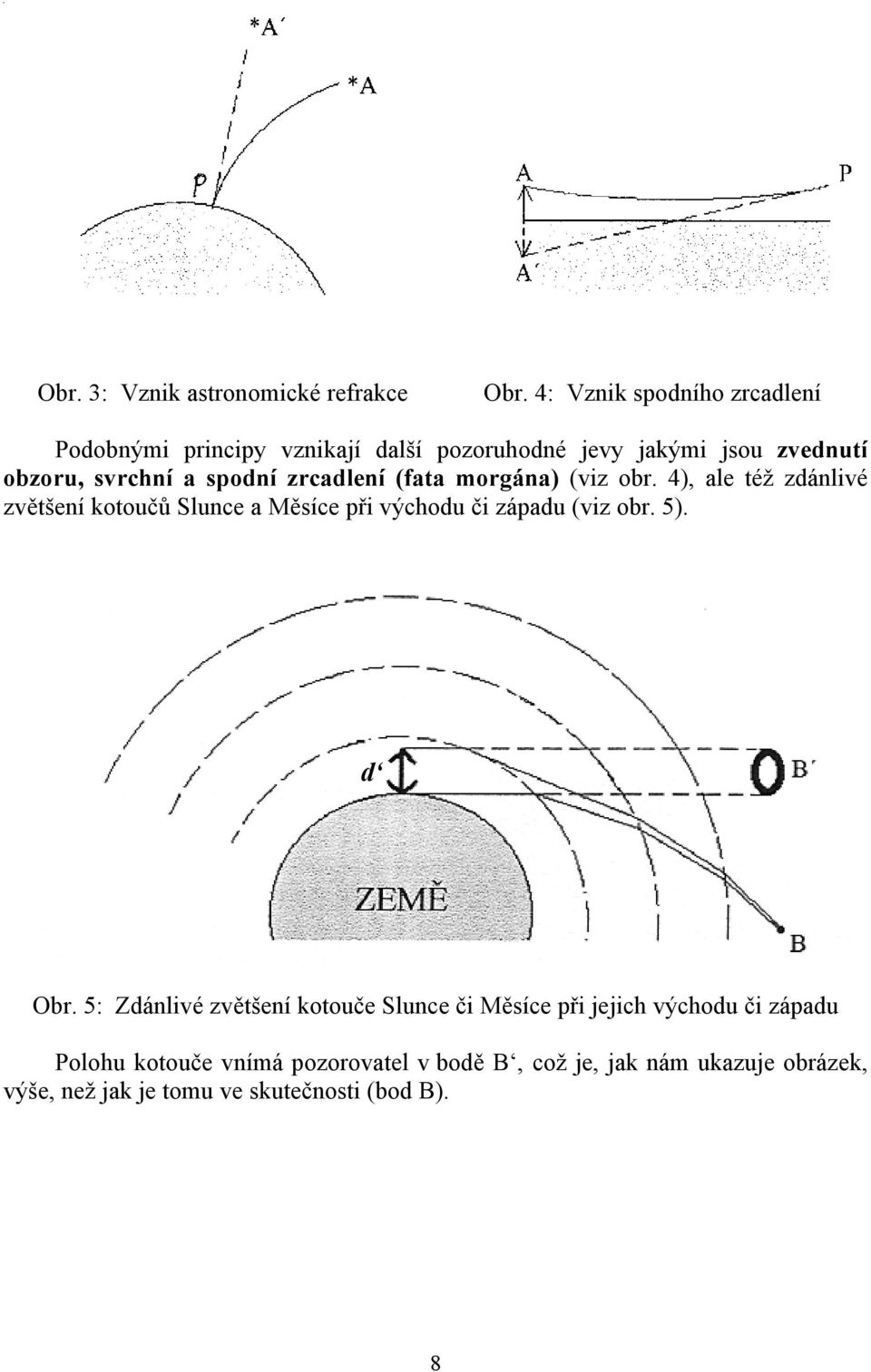 spodní zrcadlení (fata morgána) (viz obr.