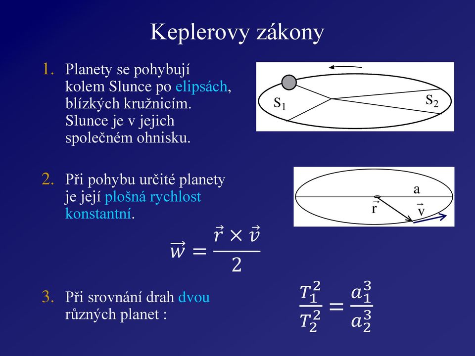 Slunce je v jejich společném ohnisku. S 1 S 2 2.