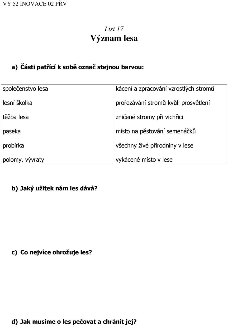 prosvětlení zničené stromy při vichřici místo na pěstování semenáčků všechny živé přírodniny v lese