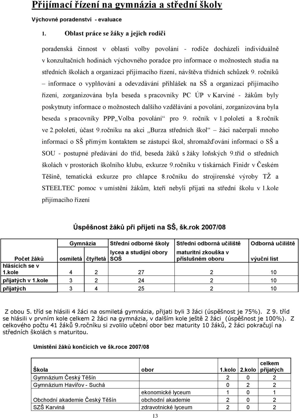 středních školách a organizaci přijímacího řízení, návštěva třídních schůzek 9.