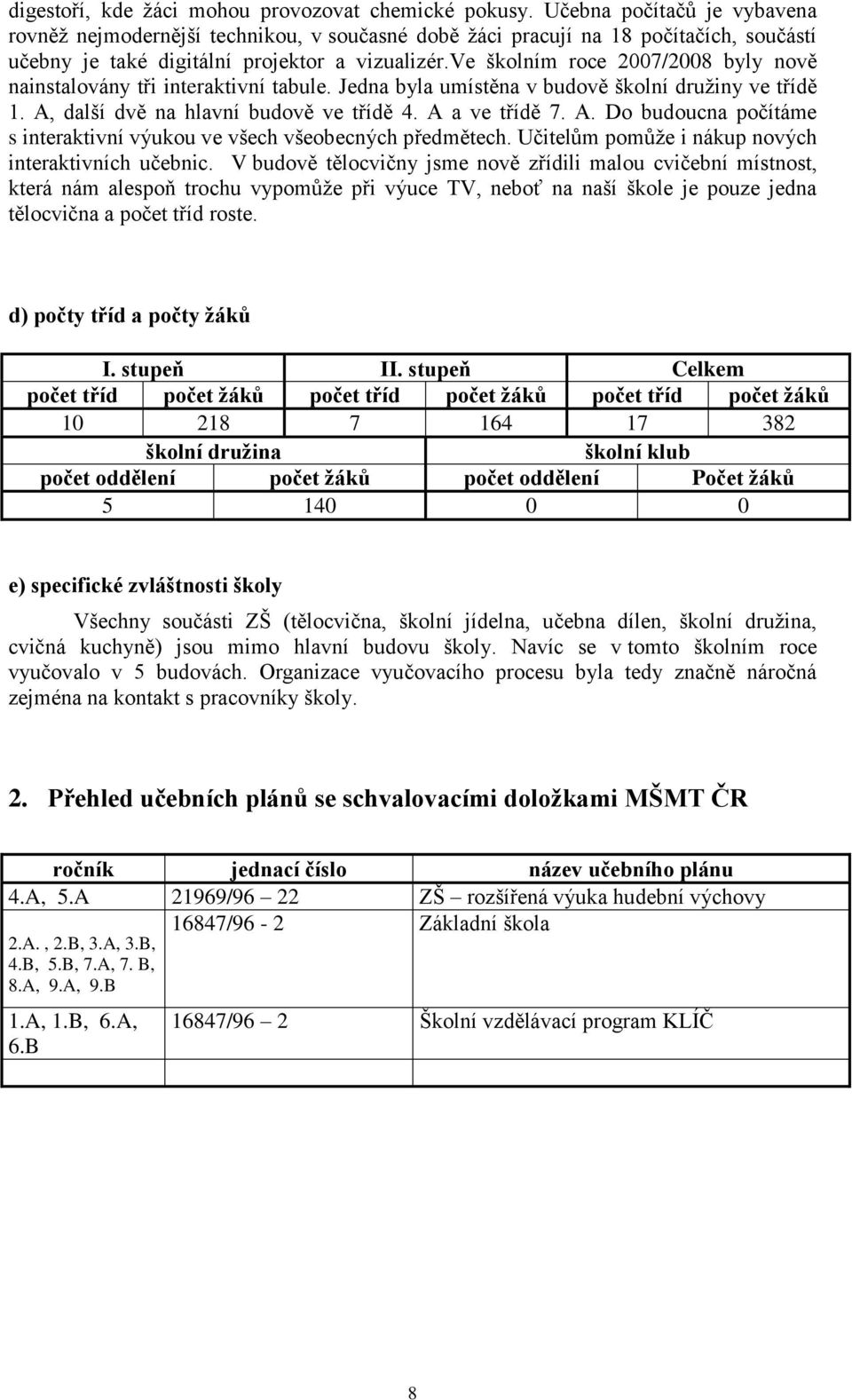 ve školním roce 2007/2008 byly nově nainstalovány tři interaktivní tabule. Jedna byla umístěna v budově školní druţiny ve třídě 1. A,