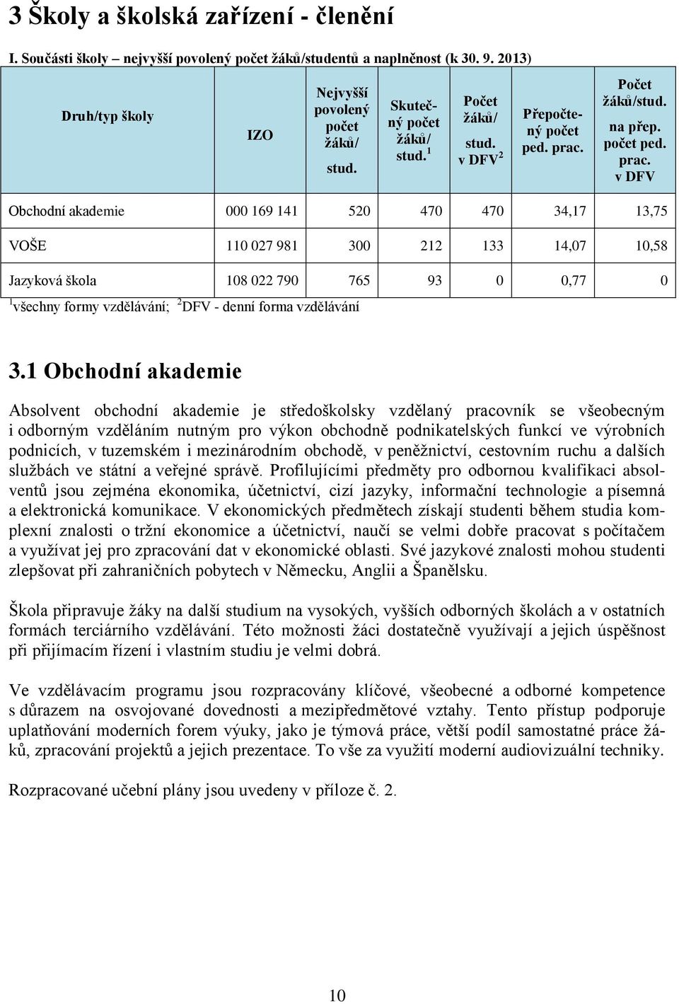 Počet žáků/stud. na přep. počet ped. prac.