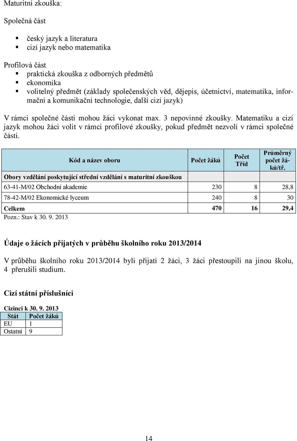 Matematiku a cizí jazyk mohou žáci volit v rámci profilové zkoušky, pokud předmět nezvolí v rámci společné části.