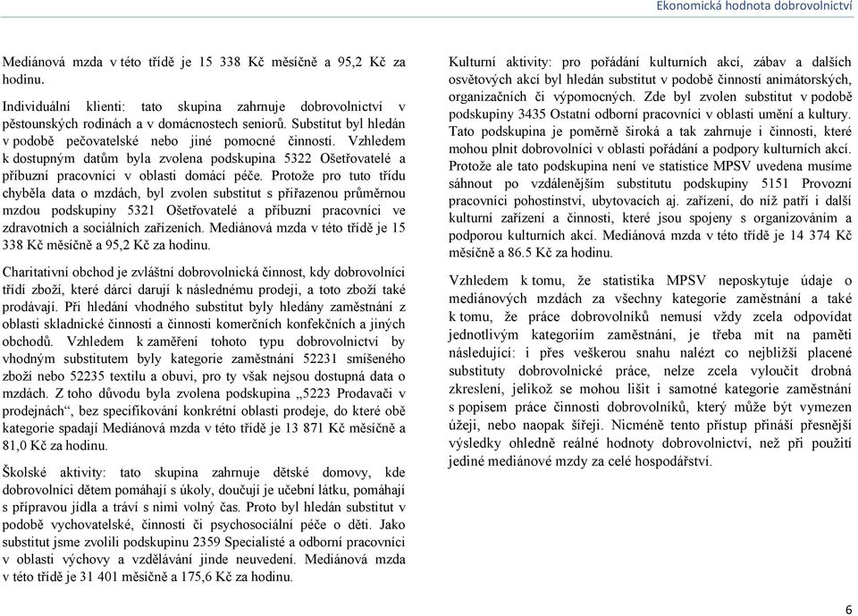 Protože pro tuto třídu chyběla data o mzdách, byl zvolen substitut s přiřazenou průměrnou mzdou podskupiny 5321 Ošetřovatelé a příbuzní pracovníci ve zdravotních a sociálních zařízeních.