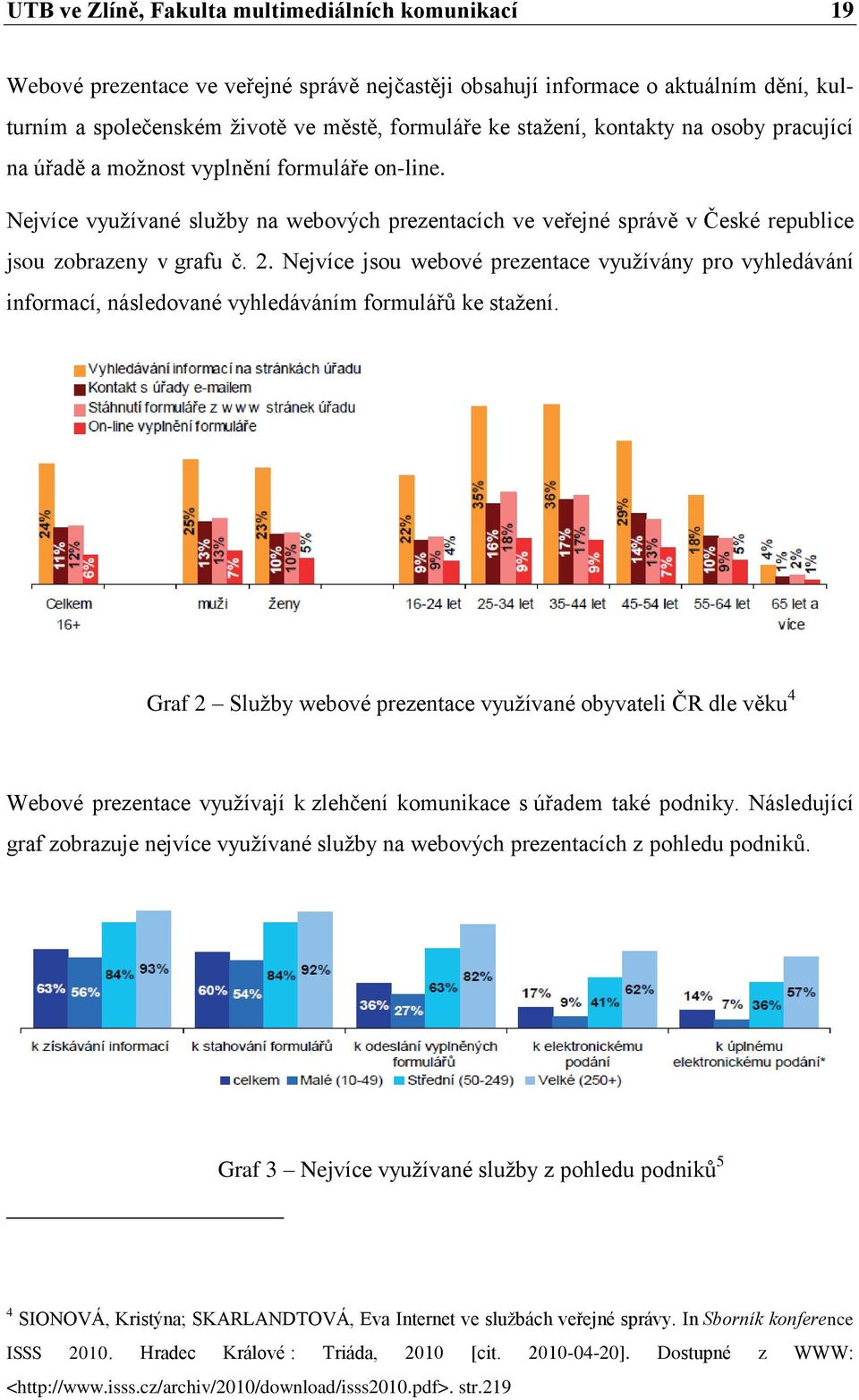 Nejvíce jsou webové prezentace vyuţívány pro vyhledávání informací, následované vyhledáváním formulářů ke staţení.