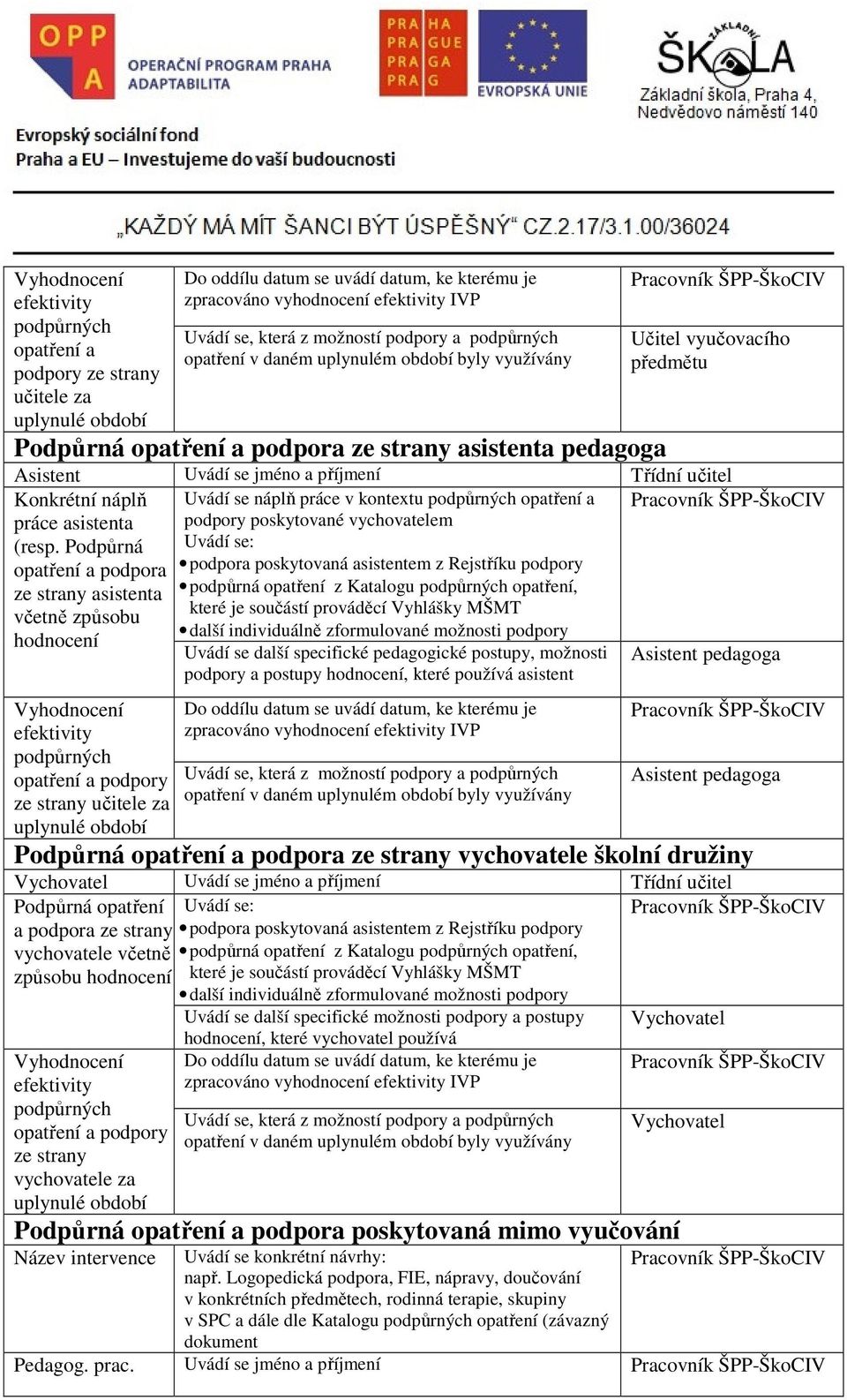 Třídní učitel Konkrétní náplň Uvádí se náplň práce v kontextu podpůrných opatření a práce asistenta podpory poskytované vychovatelem (resp.